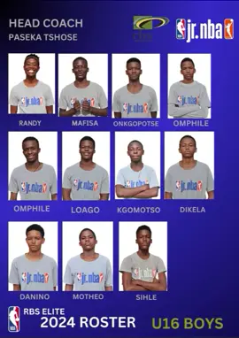 Meet the dream team! U16 BOYS#RBS#jr.nba#growthegame🏀🇿🇦