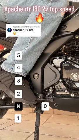 Replying to @JESSKEYS #tvsapache#rtr180#topspeed