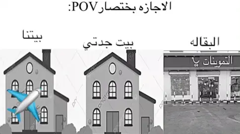 #من #البيت#الى #بيت جدتي#ومن#بيت# جدتي #الى#البقاله #وعلى#هاذى #الاحال#الشعب_الصيني_ماله_حل #الجازه😟😫😫 #اكسبلور #اكسبلور#اكسبلور #اكسبلوررررررر#متابععععععه#لاليييييييك #ياخي#حط#متابعه#ولايك #عادي #