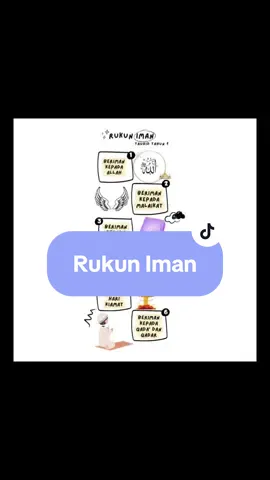 Disebabkan dah nak masuk minggu peperiksaan,jadi marilah kita apply ilmu yang kita belajar masa kat kursus baru ni. Semoga bermanfaat😙 #education#pnp#school#kafa#tauhid#fyp 