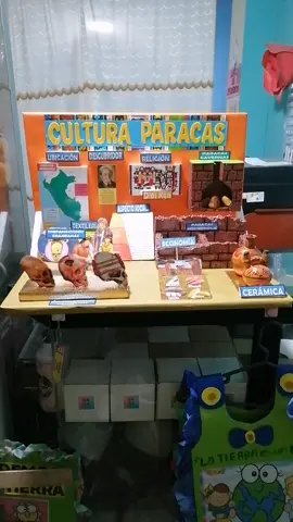 Maqueta de Cultura Paracas😚