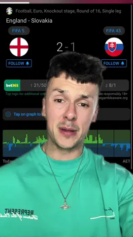 England vs Slovakia reaction #euros #EURO2024 #england #slovakia 