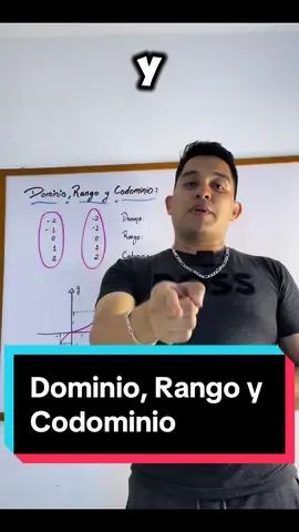 Dominio , Rango y Codominio #dominio #funcion #calculo #multiplicar #matematica 