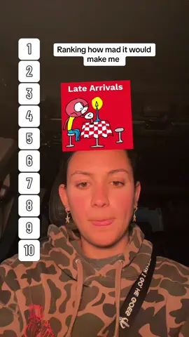 #fyp #ranking #blindrank 