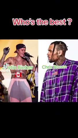 who is the best