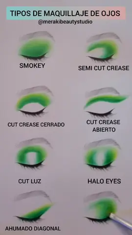 Existen varios tipos de maquillaje, cada uno diseñado para diferentes ocasiones y efectos.  . . . . . . . . . . . . . #pintando #aprendiendoentiktok #belleza #makeuptutorial #makeuptutorial #makeup #tiktok #viraltiktok #viral #lapaz_bolivia🇧🇴 #cut #ypf #maquiagem 