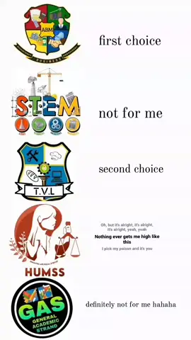 humss na kayo hahaha #strand #humssstudent #HUMSS #humanitiesandsocialsciences #school #fypシ #fyp #foryoupage 