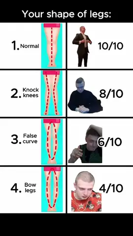 For women!!!So crucial!!!😍#exercise #foryou #tiktok #workout #Fitness #kegel #mevem #pelvichealth #fypシ゚viral #leg 