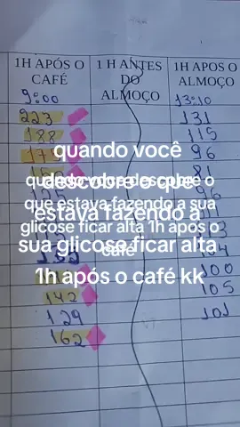 #gestação  #diabetes 