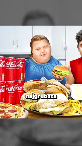 NAJGRUBSZA Nastolatka na Świecie 