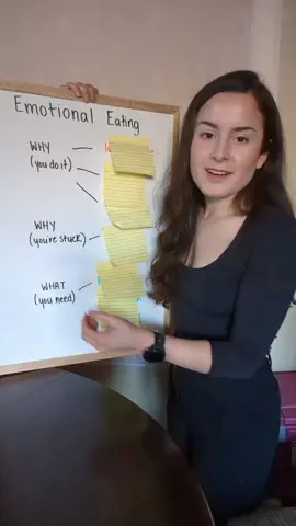📌Why You Emotionally Eat and What To Do Instead (SAVE FOR LATER) Let’s explore healthier strategies to meet your emotional needs. Below are common emotional needs that often trigger emotional eating, along with better strategies for each: 1️⃣Comfort and Security: Wrap yourself in a cozy blanket, practice deep breathing exercises, or journal to create a sense of safety and calm. 🛋️🧘‍♀️ 2️⃣Stress Relief: Engage in a physical activity you enjoy, meditate, or practice mindfulness to effectively reduce anxiety and stress. 🏃‍♀️🧘‍♂️ 3️⃣Sadness and Depression: Connect with a friend, indulge in a creative hobby, or listen to uplifting music to release those feel-good chemicals without relying on food. 🎨🎶 4️⃣Anger and Frustration: Channel your energy into a workout, take a walk in nature, or practice assertive communication to manage and release these emotions constructively. 🌲🏋️‍♀️ 5️⃣Feeling Inadequate or Unworthy: Affirm your worth by listing your strengths and accomplishments, engage in positive self-talk, or seek support from a trusted friend or therapist. 💪❤️ Creating a personalized strategy to meet your emotional needs can transform your relationship with food and promote overall well-being. Take small steps towards nurturing yourself in healthier ways! 🌼✨ 📝Self-Discovery Journal Prompts: 1. What situations or feelings trigger your emotional eating? 2. How do you usually feel before, during, and after emotionally eating? 3. What is something I can remind myself of when I want to emotionally eat? 5. What are some non-food activities that bring me joy and uplift my mood? 💬 Do you like this style of video? Let me know 👇🏻  #HealingJourney #nocontactrule #emotionaldiscipline #emotionalregulation 