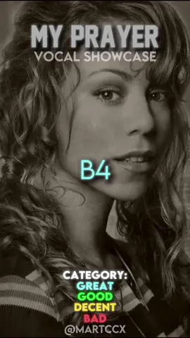 that b4 😻😻 #myprayer #mariahcarey #martccx #martccxvocals #martccxvocalshowcase #lamb #1993 #lambily #mariah #carey