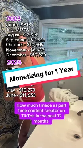 Results of monetizing TikTok for 1 year. Prior to June 2023 I never made a dime on TikTok. June 2023 i decided to take a chance on TikTok and it has paid of IMMENSELY. Never in a million dreams did I think this was possible. I am still in shock every day. This is mostly from the Creator Rewards Program and being a TikTok Shop Affiliate. #monetizetiktok #contentcreator #nogatekeeping #salarytransparency #dreambig #workhard 