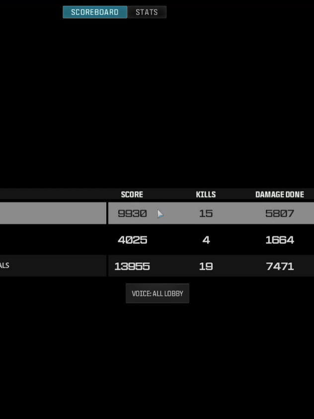 15 kills duo en la isla #cod #callofduty #callofdutymodernwarfare #callofdutymodernwarfare3 #codcalss #codcalsssetup #codmultiplayer #shootergames