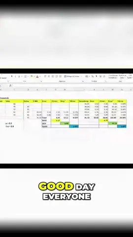 Master Time Series Forecasting_ Naive, Moving Average, and Exponential Smoothing 📈📊 #timeseriesforcasting #forescasting #naive #movingaverage #exponentialsmoothing