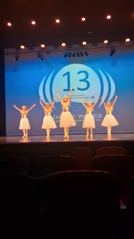 European Champion 2024 Ballet Kids Group 🇪🇺🏆