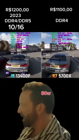 R7 5700x or i5 13400f? #cpu #pcgaming #Tech #fyp #foryou #benchmark 