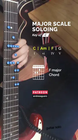 Major Scale Soloing! We usually talk about scale patterns, fretboard navigation, and the licks we can play. But, we often overlook that we’re playing a set of notes. ⁣⁣ ⁣⁣ 🌟 This opens the door to Chord Tone Soloing. By highlighting certain notes over chords, you create more melodic solos and gain greater control over the jam⁣⁣ ⁣⁣ ⁣⁣ #guitarlicks #fyp  #guitartabs  #guitarsolo   #arena2000 #donnerelectricguitar #donnerartist #donnermusic