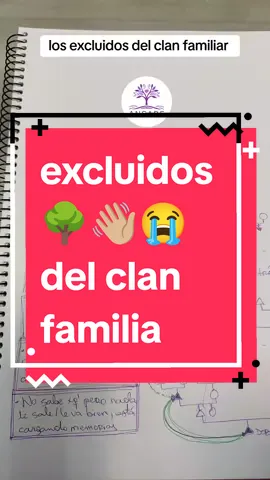 perdidas provocadas y espontáneas los grandes excluidos del  plan familiar. puedes agendar una sesión en mi página web www.caminoansare.com #arboltransgeneracional #arbolgenealogico #caminoansare #sistemafamiliar 