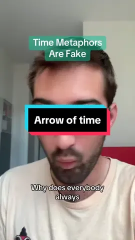 gave myself an existential crisis with this one  #linguistics #language #time #philosophy #sociology