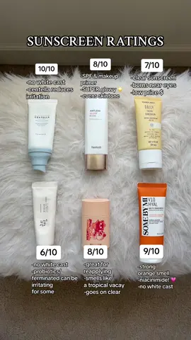 Sunscreen reviews ☀️ best sunscreen  viral sunscreen review  @SKIN1004 Official @heimish_cosmetics @Beauty of Joseon @somebymi.official @elizavecca  #sunscreenreview #sunscreen #sunscreentest #bestsunscreen #koreansunscreen 