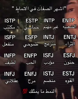 #fyp #foryou #mbti #infp 
