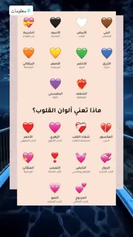 معاني القلوب .❤️ . . . #fyp #Viral #foryou #capcut   #صعدو_الفيديو #صعدوني_اكسبلورر  #حمودي_آل_حامد🦅🇮🇶 #المصمم_حمودي_آل_حامد🦅🇮🇶 