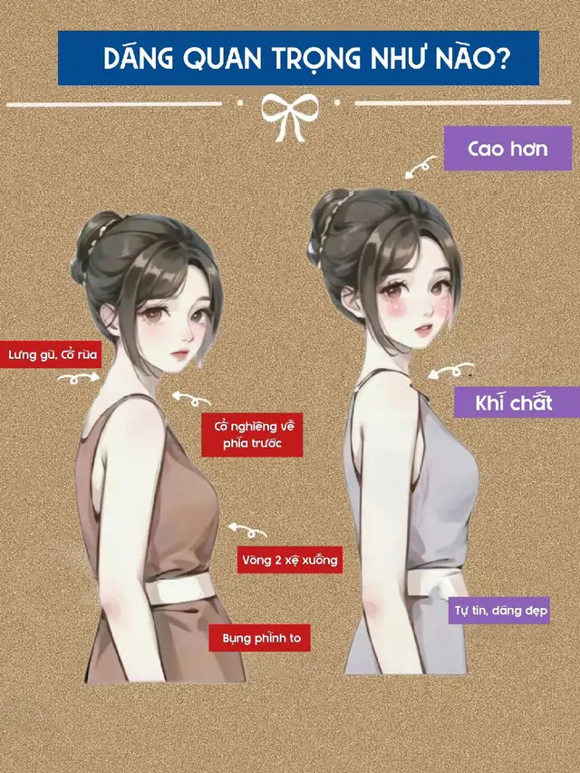 👉Lên tiếp cho các tình yêu mình bài tập, giúp lưng thẳng dáng xinh nha😘🌷 #ethichreview #dongtac #lungdep 