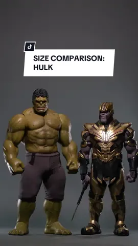 Size Comparison: Hot Toys Marvel Studios Avengers Endgame - Hulk  . #hottoyscollections #hottoys #hottoyscollectibles #hottoys🔥 #hottoysmarvel #marvel #marvelstudios #marvelcomics #hulk #mcu #comparison #sizecomparison #marvellegends #shfiguarts #spiderman #avengers #ironman 