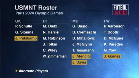 The USYNT Olympic Roster is out. 🇺🇸 #FutbolAmericas #concacaf #ussoccer #USMNT #olympics 