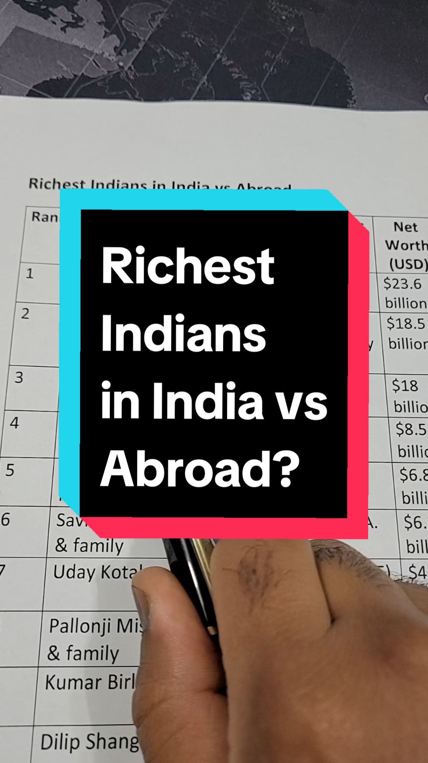 🌟 The Richest Indians: At Home vs. Abroad! 💰 🌍 Ever wondered who the wealthiest Indians are, both within the country and across the globe? Here’s a fascinating comparison of the top 10 richest Indians in India and those thriving abroad! From industrial magnates to tech titans, these individuals have made their mark worldwide. 🇮🇳🌐 🏠 Richest Indians in India: Leading the pack is Mukesh Ambani, with a staggering net worth of $122 billion! The chairman of Reliance Industries has diversified interests in petrochemicals, retail, and telecom. Close on his heels is Gautam Adani, founder of the Adani Group, with an impressive $113 billion, dominating the ports, power, and renewable energy sectors. Tech mogul Shiv Nadar, the visionary behind HCL Technologies, stands strong with $29.3 billion. ✈️ Richest Indians Abroad: Laxmi Mittal, based in the UK, heads ArcelorMittal, the world’s largest steelmaker, with a net worth of $23.6 billion. The influential Rishi Sunak & Akshata Murthy couple, also in the UK, hold $18.5 billion. Sunak, the Prime Minister of the UK, alongside Murthy, daughter of Infosys co-founder Narayana Murthy, have significant wealth and influence. The Hinduja Brothers, a transnational conglomerate with diversified investments, are valued at $18 billion. ✨ Key Highlights: The wealth of these individuals showcases the global influence and entrepreneurial spirit of Indians. From transforming industries to leading technological innovations, these billionaires are making significant contributions to the global economy. Their journeys are inspiring stories of ambition, hard work, and strategic vision. 🌟 Stay tuned for more fascinating insights into the world of business and wealth! 📊 #RichestIndians #Wealth #Billionaires #GlobalInfluence #MukeshAmbani #GautamAdani #ShivNadar #LaxmiMittal #RishiSunak #AkshataMurthy #HindujaBrothers #BusinessTycoons #EconomicPowerhouses #India #UK #Entrepreneurship #SuccessStories #Inspiration #GlobalEconomy #ForbesBillionaires #BloombergBillionaires #BusinessInsights #WealthManagement #FinancialSuccess #IndianDiaspora #TopRichest #EconomicImpact #BillionaireLifestyle #BusinessWorld #PunjabiFinance 