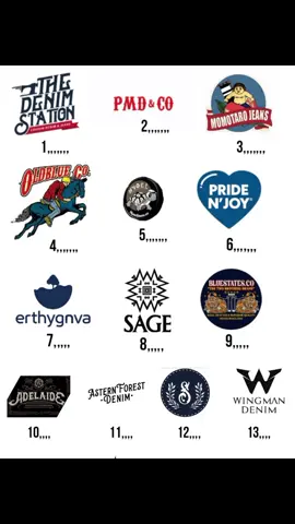 yg nyari mentahan #darahkubiru #bluestatesdenim #rawdenim #pamerindenimlo #inidenimgue 