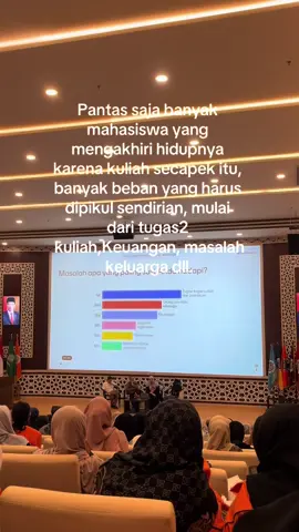 Semangat buat kalian mahasiswa🫶#fyp#fyppppppppppppppppppppppp#fypシ゚viral#fypage#fypagetiktok#universitasahmaddahlanyogya#kampusjogja#weareuad 