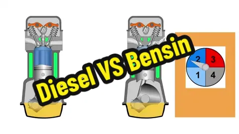 Apa Perbedaan Cara Kerja Mesin Bensin dengan Mesin Diesel? Yukk kita bahas Perbedaan Cara Kerja Motor Diesel dengan Motor Bensin #otomotif #edukasi #fyp
