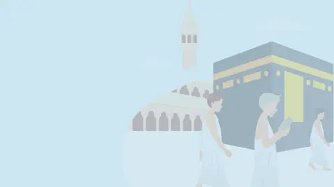 UAS Pengembangan Media dan Sumber Belajar Nama  : Endang Darmawan Pendawa Agung Nim.    : 20210510100052 Topik.  : Tata Cara Umroh  @prodi_pai@umj  @Sutansati  #paiumjunggul  #mediapembelajaran  #tatacaraumrah  #menebarmanfaatuntukummat  #