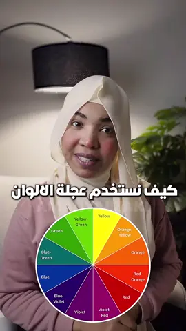 كيف تستخدمو عجلة الالوان  حكيتها لكم بصوره مبسطه وسهله عشان تفهموها وتطبقوها وتنسقو الالوان الي تحبوها مع بعض بدرجاتها المناسبه  هذا الفيديو فيه قيمه مهمه جدا عشان كذا نزلته مره ثانيه فقولولي مقترحاتكم للفيديوهات الجايه عشان اجهزلكم فيديوهات جديده وجميله مثلكم ✨ #اماني_الزاكي #تنسيق_الوان #عجلة_الالوان 