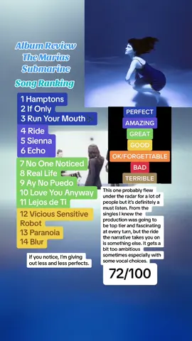 The Marias - Submarine #themarias #submarine #album #review #albumreview #2024 #runyourmouth #albumranking #pop #indie #electronic #songreview #songranking #foryou 