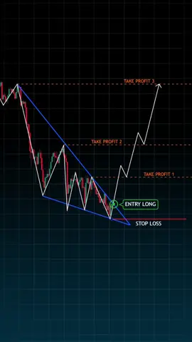 Learn to trade📊 Link in Bio📚 #forex #crypto #cryptocurrency #trading #forexsignals #forextrading 