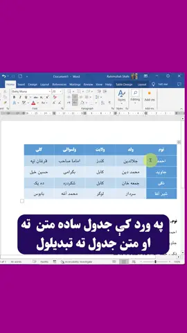 پوښتنه وکړئ#fonts #mswordtutorial #tutorials #mswordtutorial #watan #taranah #ask #wordtips 