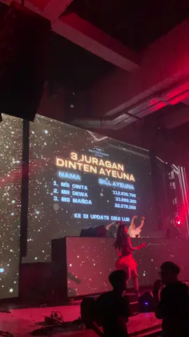 sekali party langsung beli mobil :(