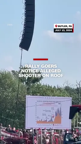 While Trump is still speaking at his Pennsylvania rally, someone can be heard screaming “he’s got a gun.” We then hear someone scream “he’s on the roof, he’s got a gun.” Immediately after, the sound of gunshots begins. As the gunshots continue, a person continues to warn people “he’s on the roof, don’t go over there.”