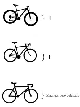 Medjo di ko bet para sa akin lang ah yung fixie kasi parang delekado HAHAHAHA #bike #mountainbike #roadbike #fixie #fyppppppppppppppppppppppp #fypシ゚viral #fyp #fypシ #foryou #foryoupage #cycling 