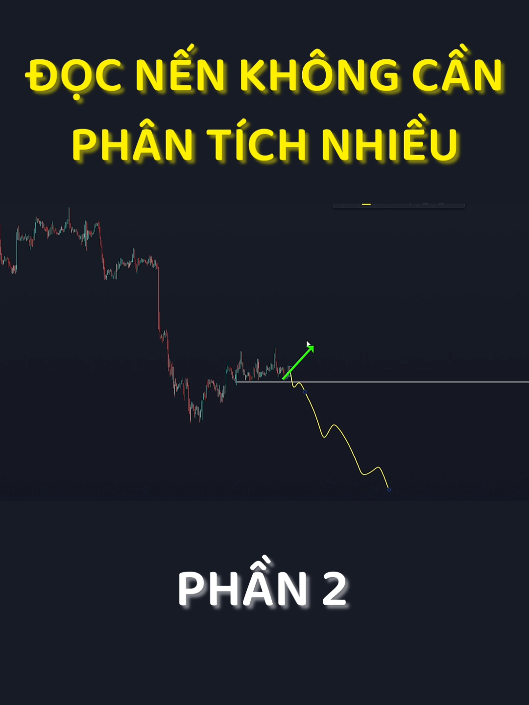 Đọc Nến mà không cần phân tích nhiều - Phần 2 #nukidaofficial
