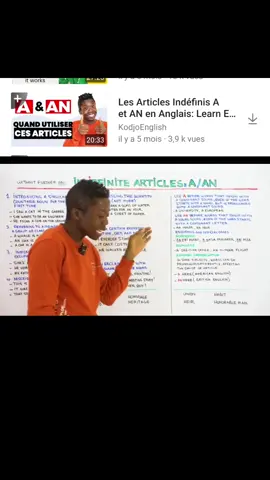 comment utiliser les articles A, AN, THE. en anglais#practiceenglish #learnwithtiktok #learn #conversation #speakenglish 