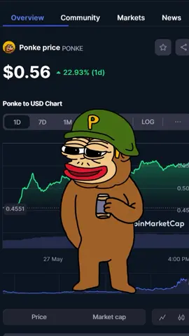 Only green candles for Ponke 🤑📈 #ponke #memes #fyp #cryptok #solana 