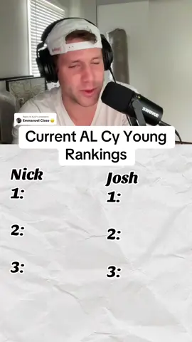 Replying to @Kyle We’re back to give our current Cy Young rankings for the American League. Do you agree with our lists? Or is there someone we’re missing? Tarik Skubal of the Tigers was our pick from the jump and Corbin Burnes of the Orioles has been worth the trade and some. The Royals’ surprise All-Star, Seth Lugo gets a nod as does the most dominant reliever in baseball: Emmanuel Clase. But how do we rank them?  #cyyoung #pitcher #royals #guardians #detroittigers #redsox #orioles 