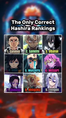 Unfortunately my king Tengen is last 😔 #fyp #foryourpage #anime #demonslayer #tengenuzui 