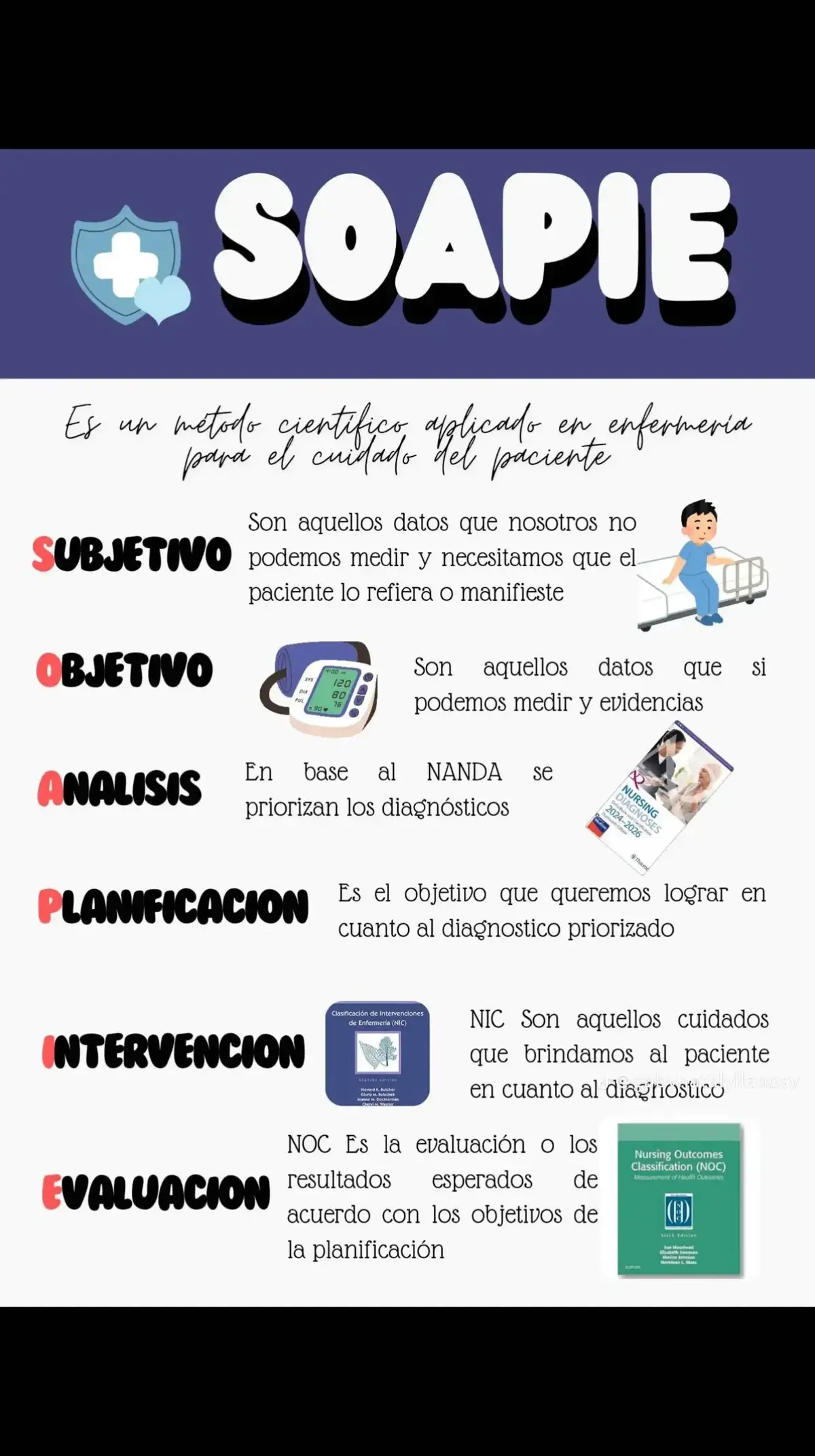 #repasoenfermeria #apuntesdeenfermeria #salud #estudiantedeenfermeria #enfermeria💉💊 #soyenfermera #neo_enfermeria #importante 