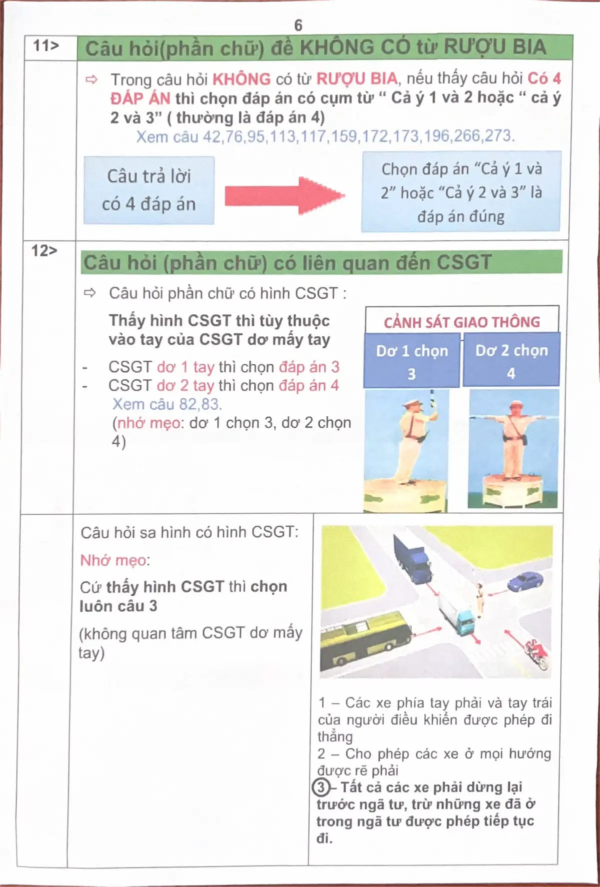 Mẹo học nhanh 600 câu hỏi lý thuyết #daylaixe #luatgiaothong #thisathachbanglaixeoto #thbau 