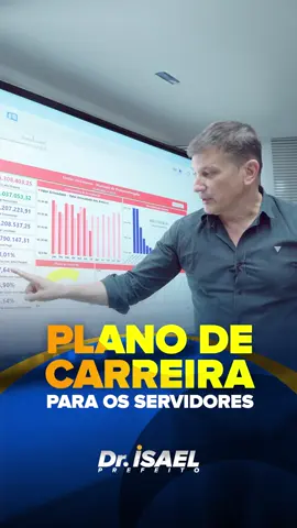 O plano de carreira para os servidores é um sonho e um compromisso que temos desde o início da gestão Dr. Isael e Piorino. Trabalhamos arduamente e superamos os desafios impostos por aqueles que querem manter Pindamonhangaba presa no passado. Continuamos avançando para garantir essa conquista para nossa equipe, que tanto trabalha pela cidade! #DrIsaelDomingues #Piorino #gestãopública #pindamonhangaba